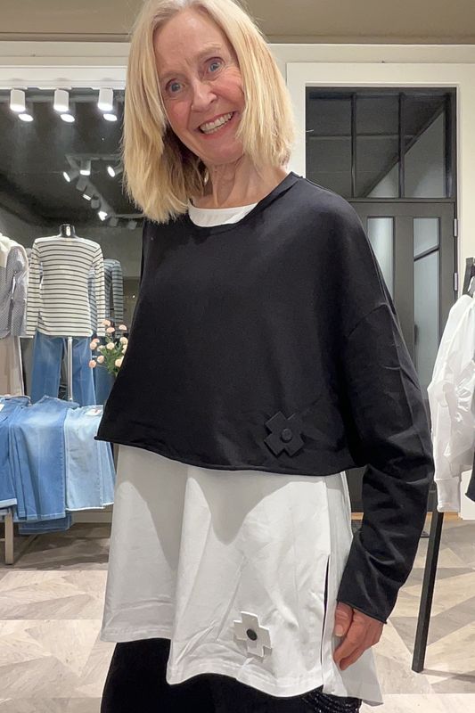 PLU kort genser 5080